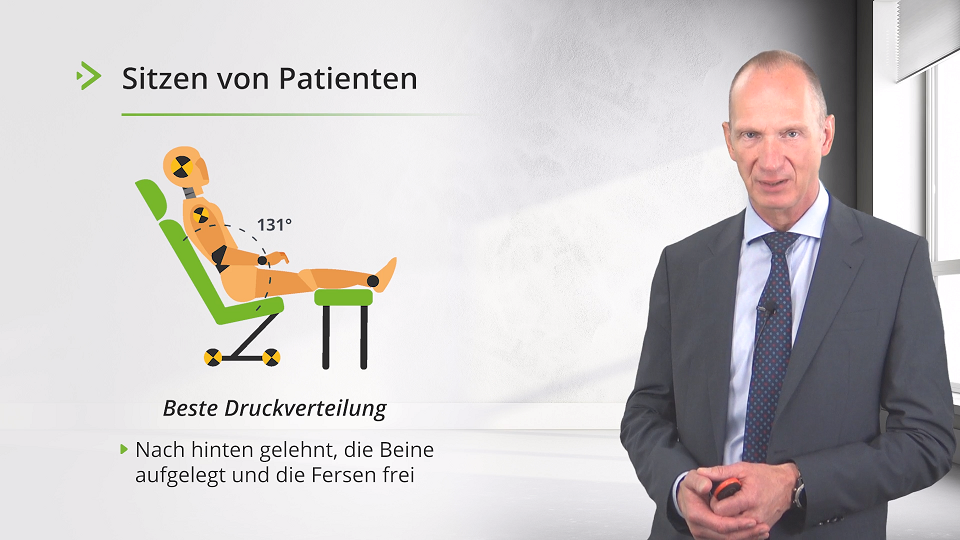 Vorschaubild zum Kurs: Expertenstandard Dekubitusprophylaxe in der Pflege