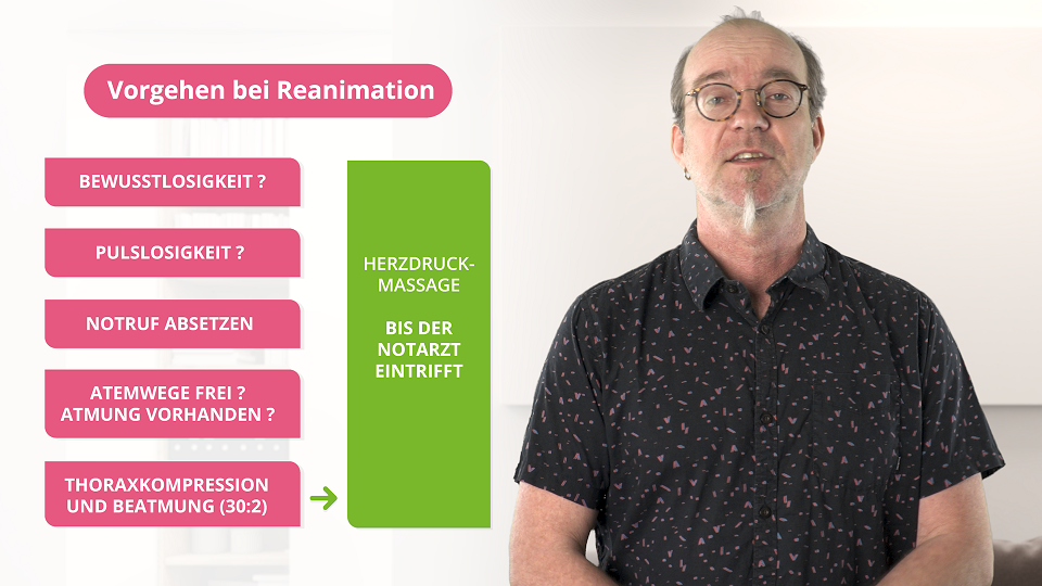 Vorschaubild zum Kurs: Reanimation beim beatmeten Patienten